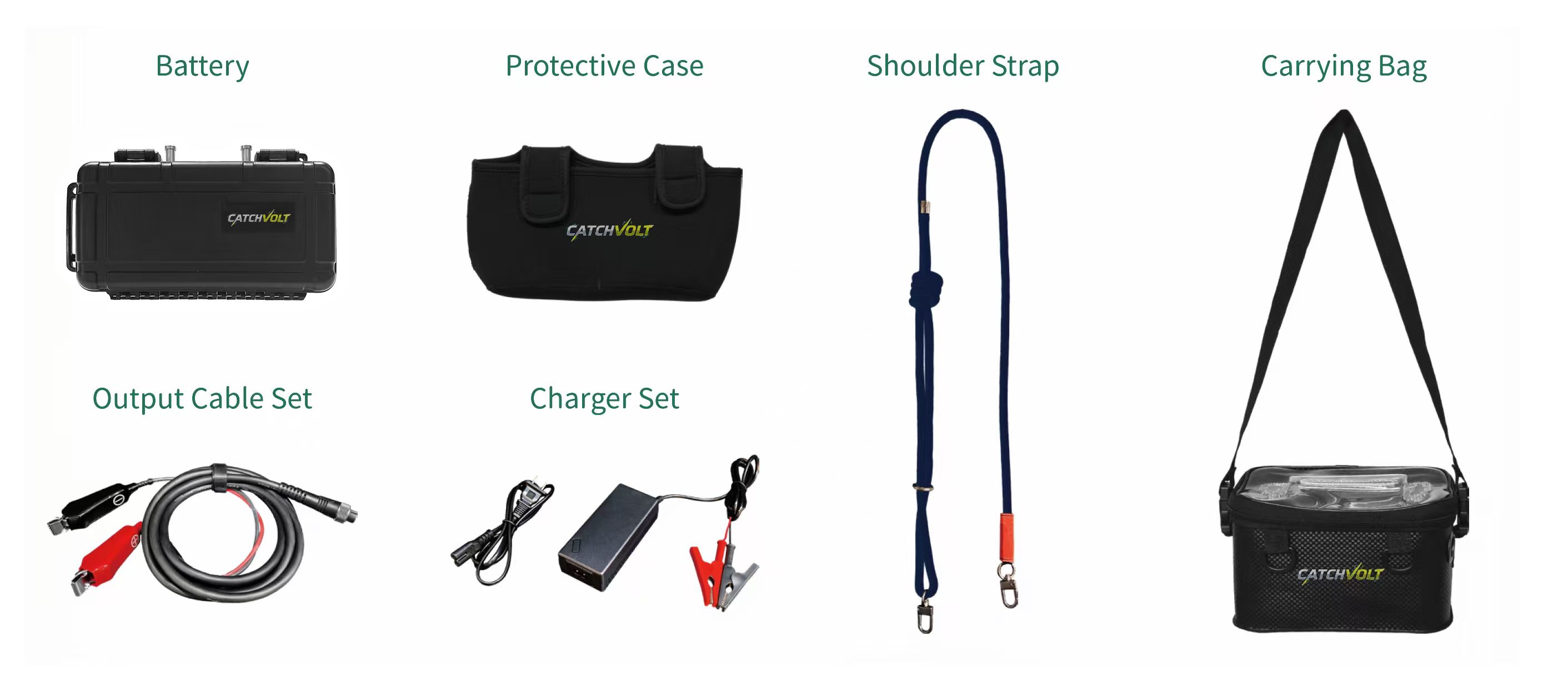 Battery, protective case, charger set, cable set, shoulder strap, and carrying bag